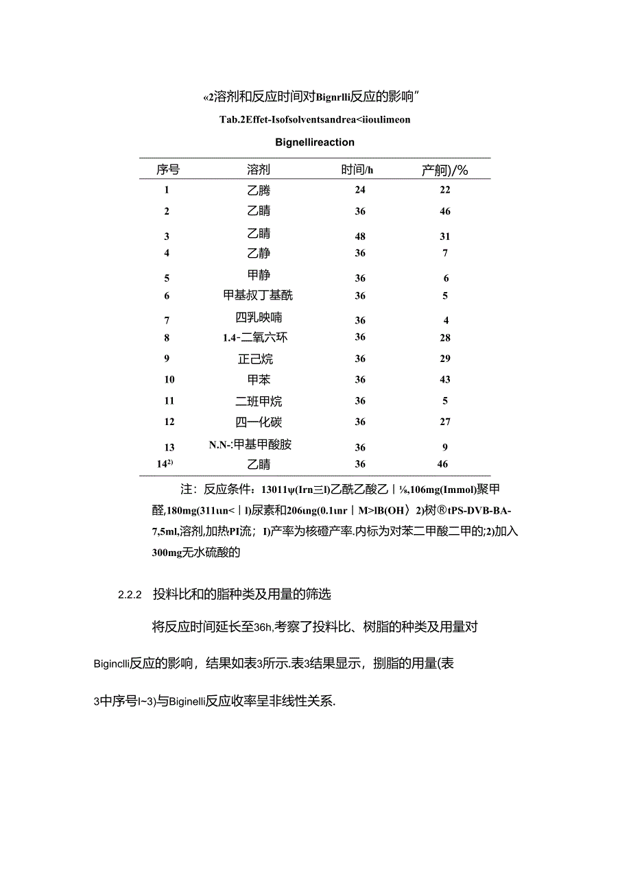 硼酸树脂的制备及其催化Biginelli反应性能研究.docx_第3页