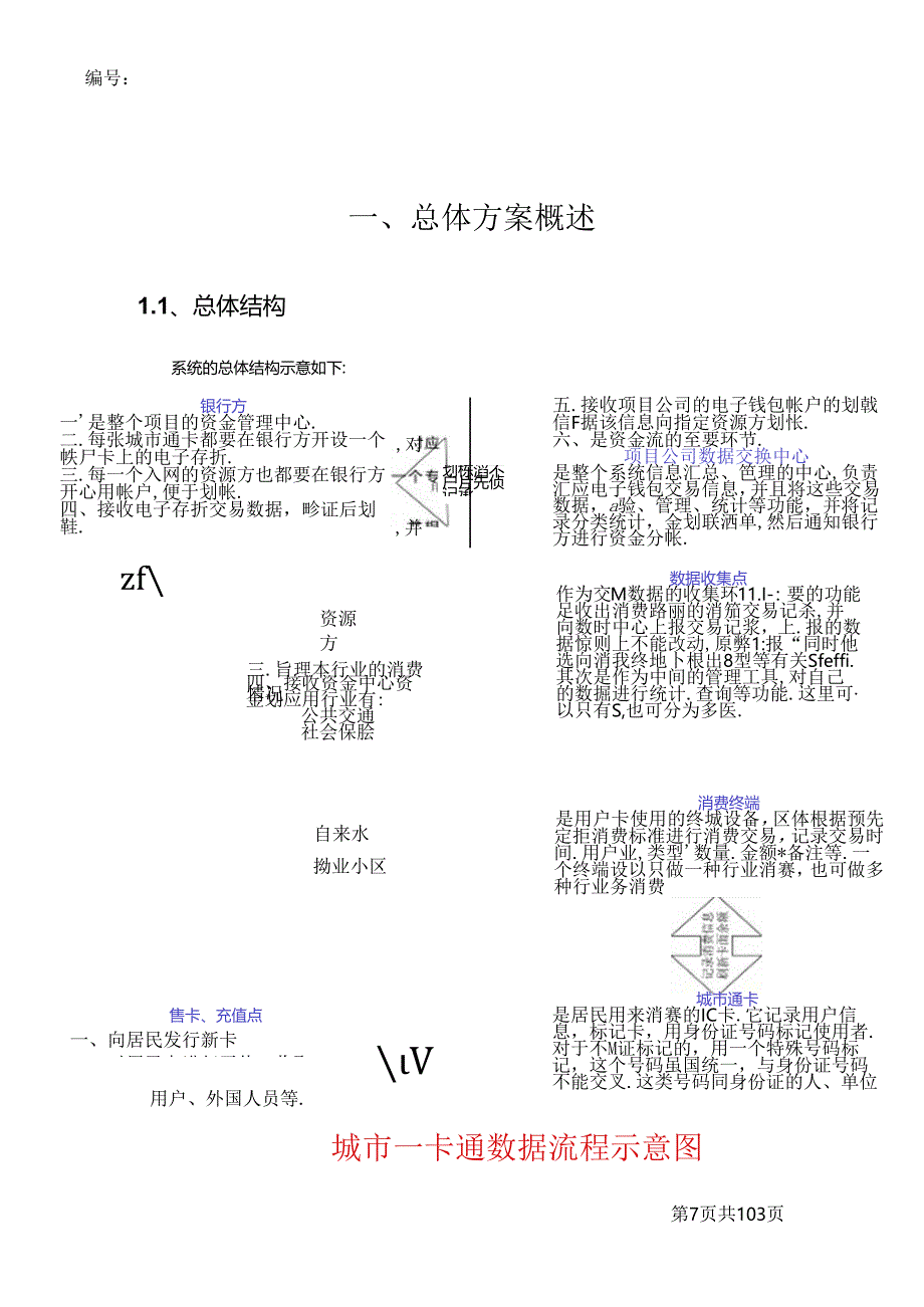 桂林市“一卡通”系统总体设计投标文件.docx_第1页