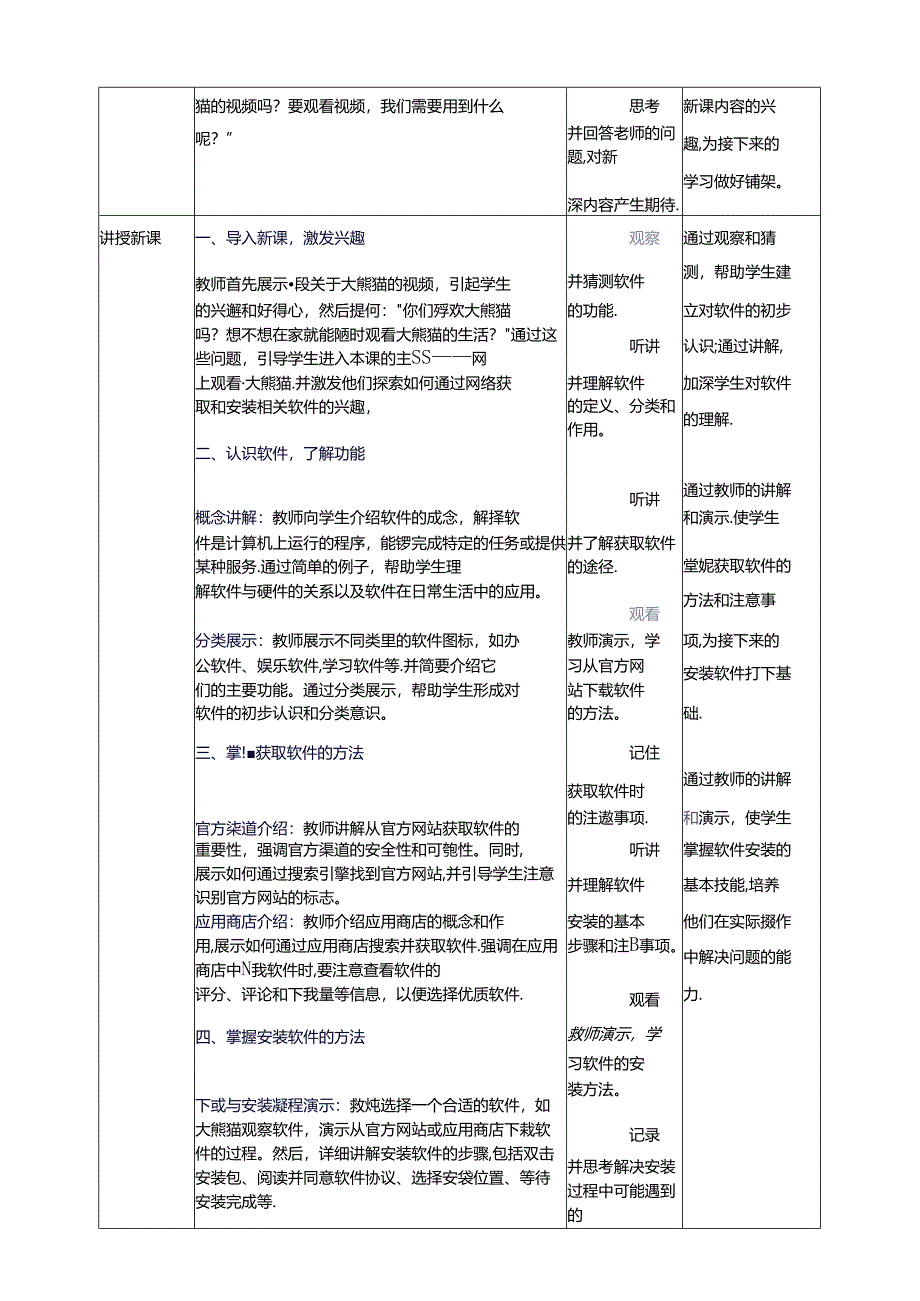 第4节 网上观看大熊猫 教案 三下信息科技川教版.docx_第2页