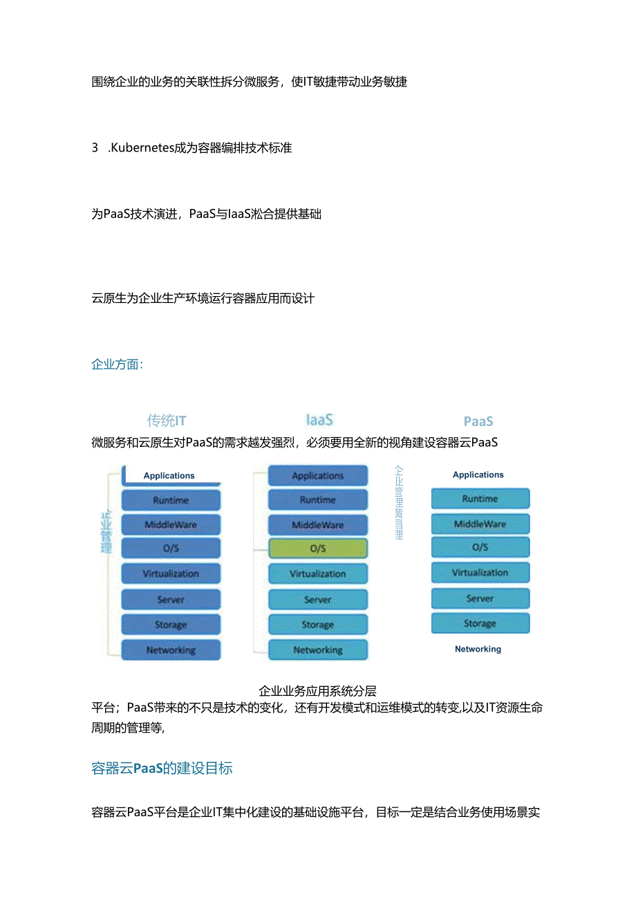 金融行业容器云PaaS平台建设实践.docx_第3页