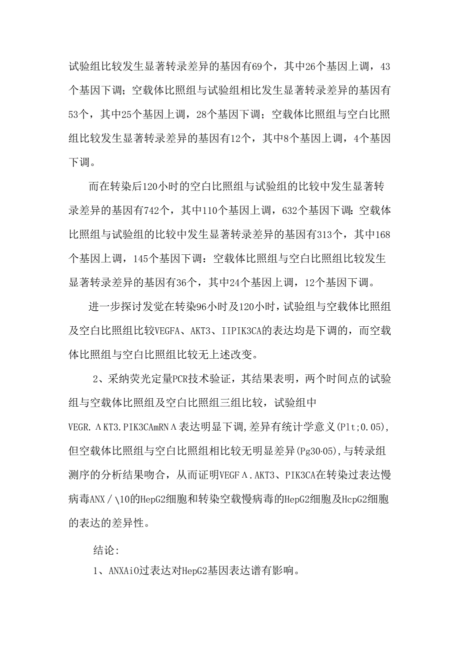 anxa10对人原发性肝癌细胞株hepg2中的vegfa akt3 pik3ca基因表达影响的研究.docx_第2页