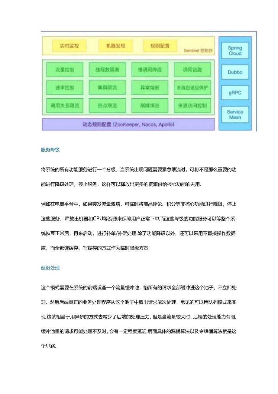 限流、熔断、高可用的思路与方法.docx_第2页