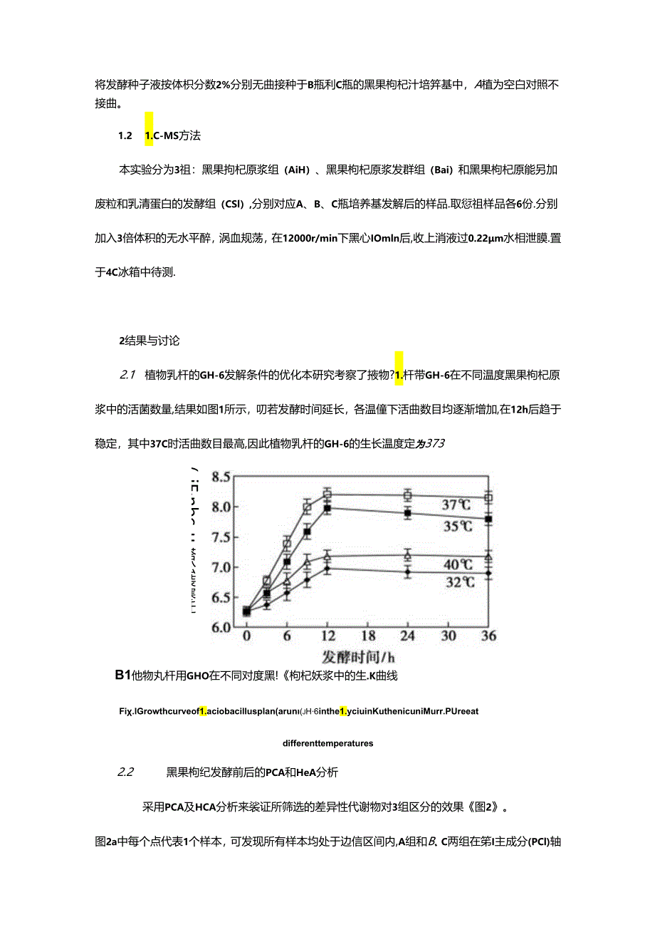 植物乳杆菌发酵黑果枸杞的代谢组学研究.docx_第2页