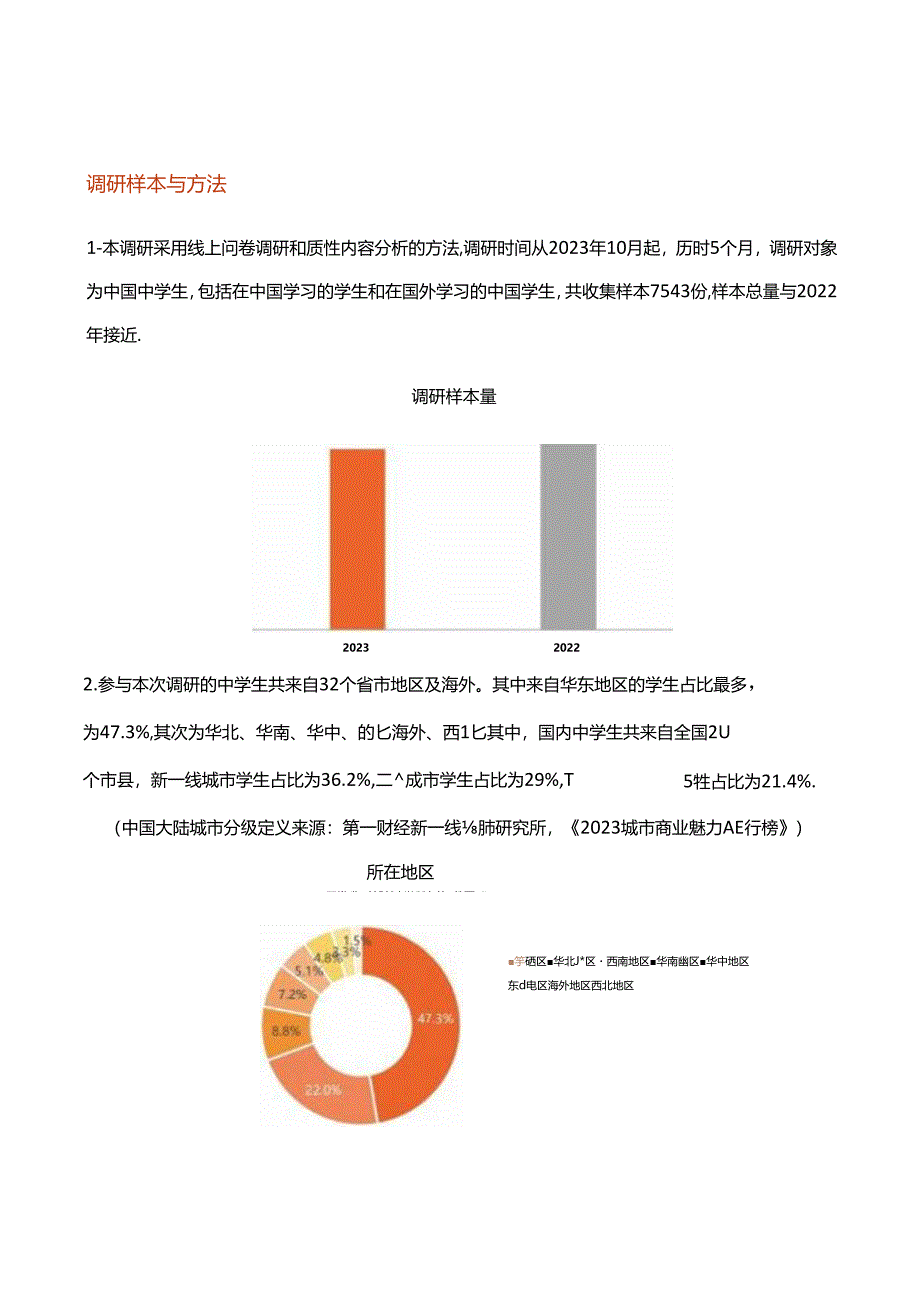 2024中学生公益实践白皮书.docx_第3页