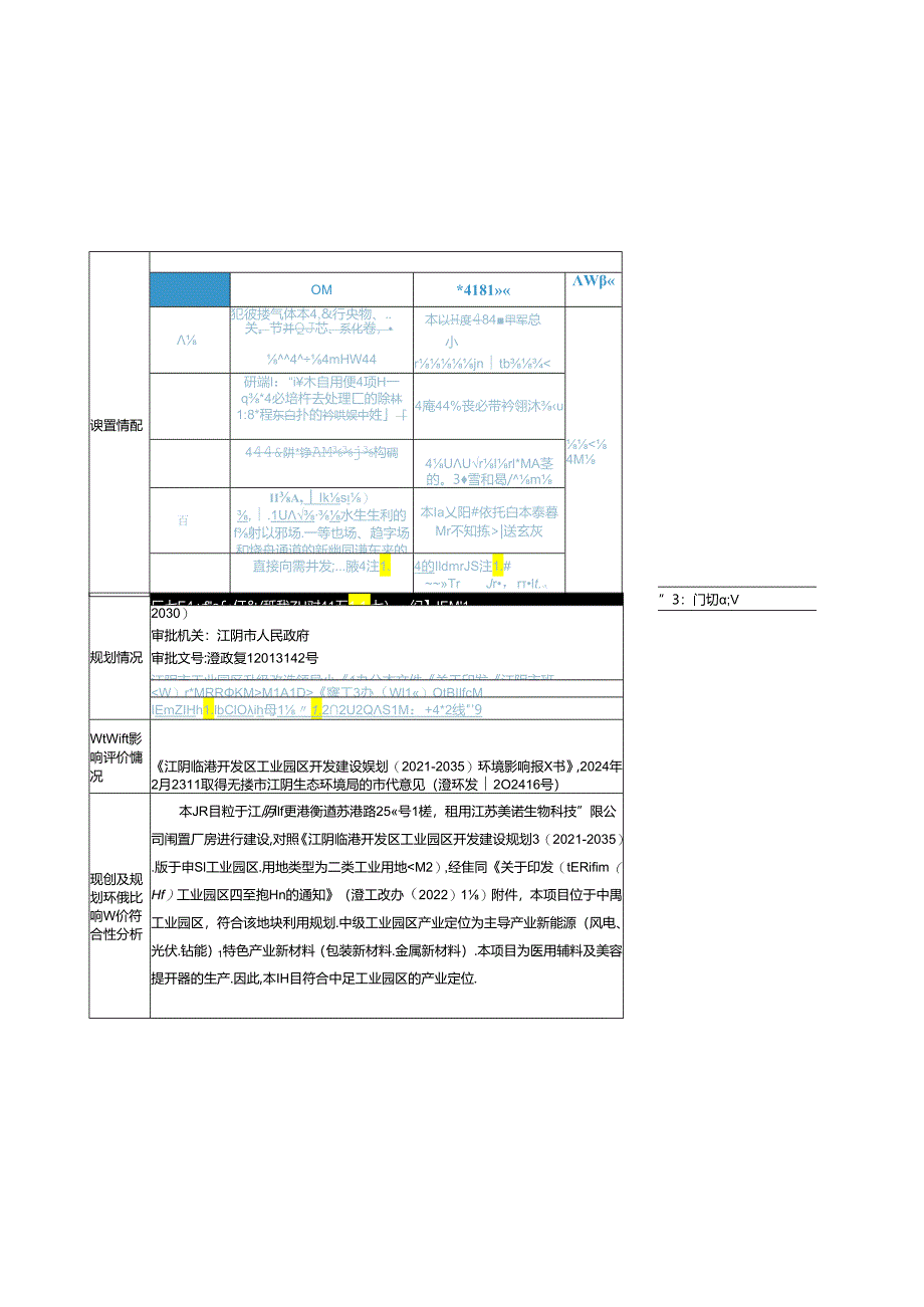 年产医用敷料60吨、美容提升器1300万套新建项目环评报告表.docx_第3页