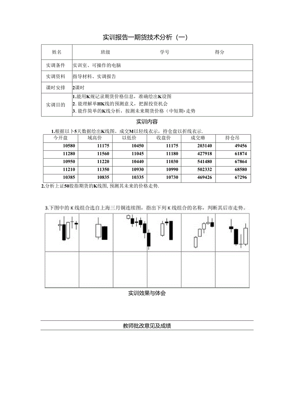 《金融衍生工具理论与实务》实训报告 实训10 期货期权技术分析.docx_第1页