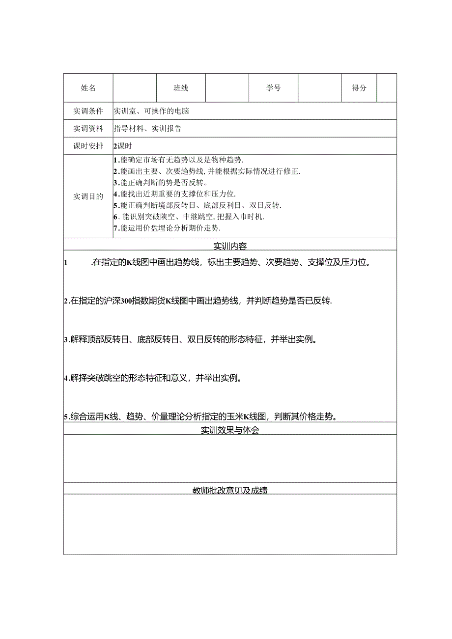 《金融衍生工具理论与实务》实训报告 实训10 期货期权技术分析.docx_第2页