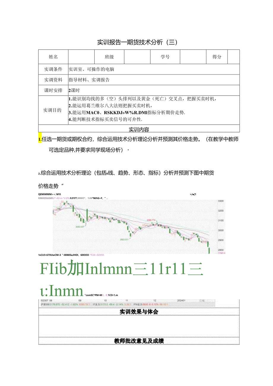 《金融衍生工具理论与实务》实训报告 实训10 期货期权技术分析.docx_第3页