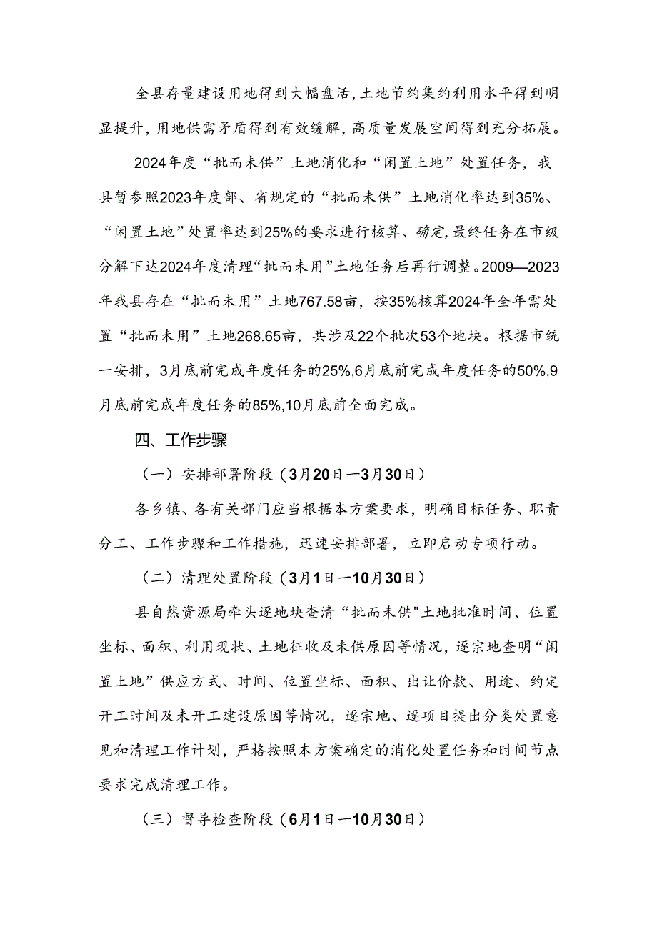 曲沃县2024年度清理“批而未用”土地专项行动实施方案.docx_第2页