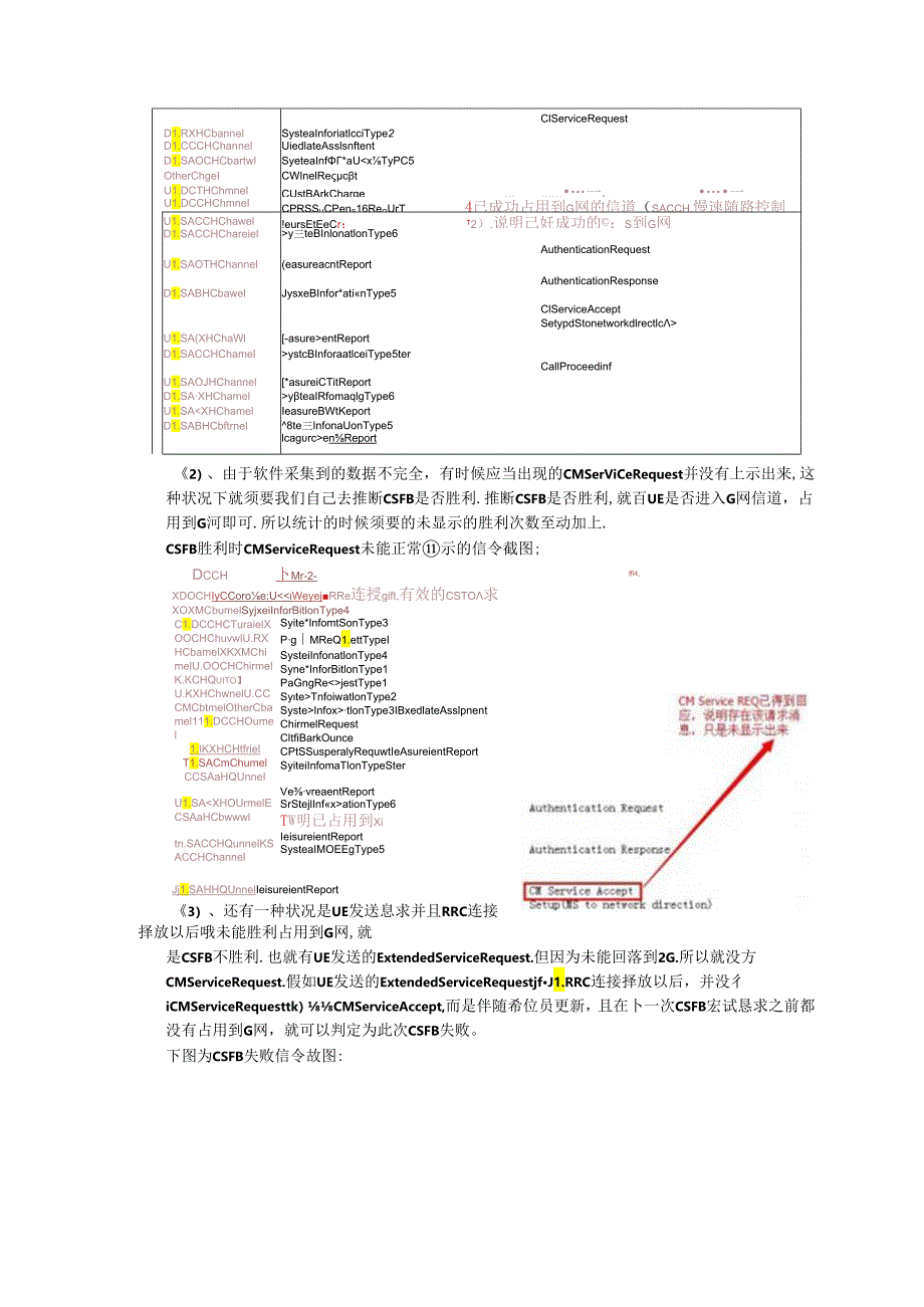 CSFB指标详解.docx_第2页