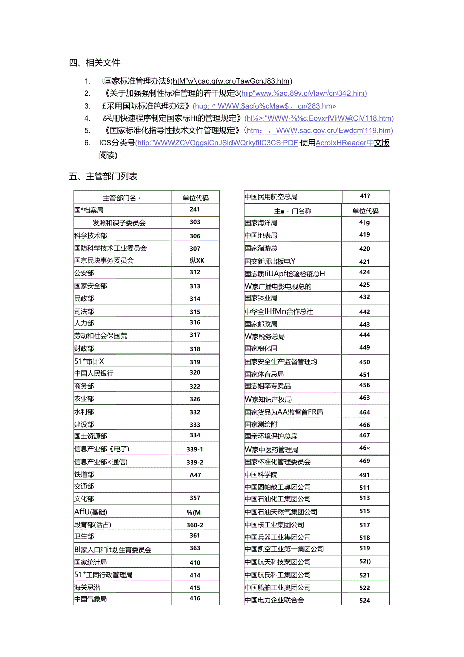 标准制修订项目建议书-模板上报填写说明doc-国家标准“.docx_第3页