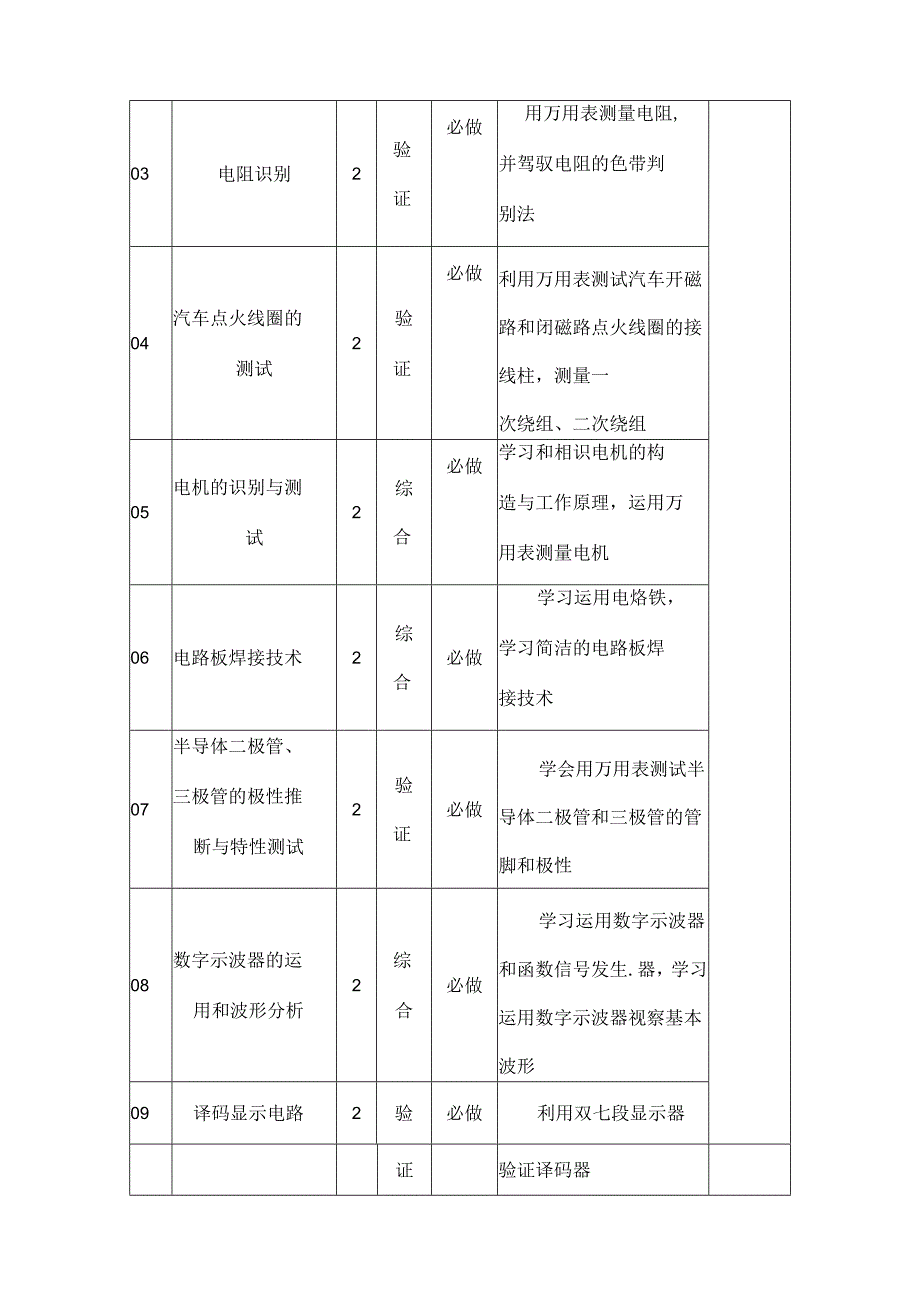 《汽车电工电子基础》实验指导书.docx_第2页