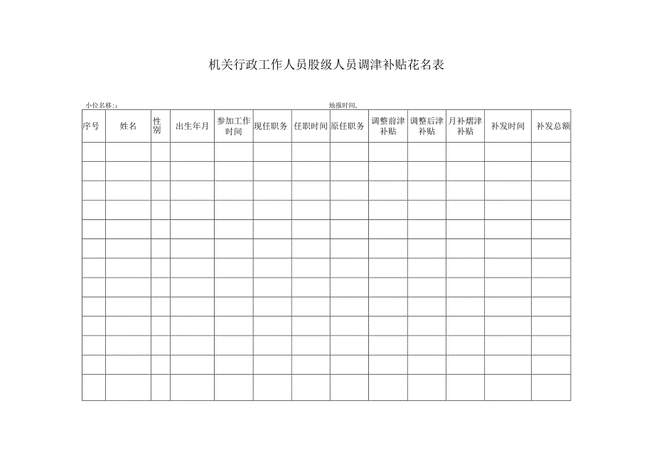 机关行政工作人员股级人员调津补贴花名表.docx_第1页