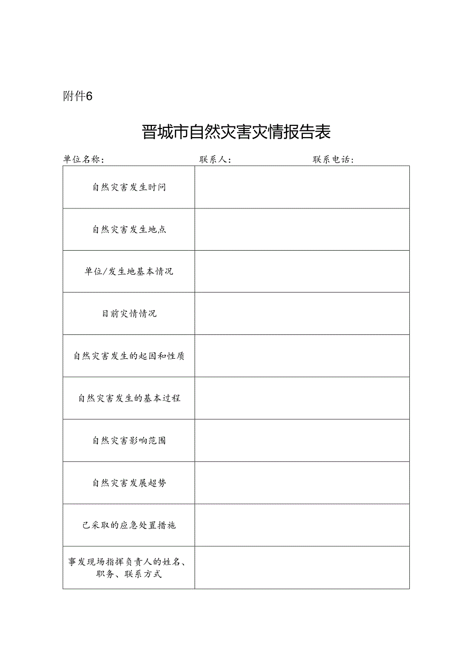 晋城市自然灾害灾情报告表.docx_第1页