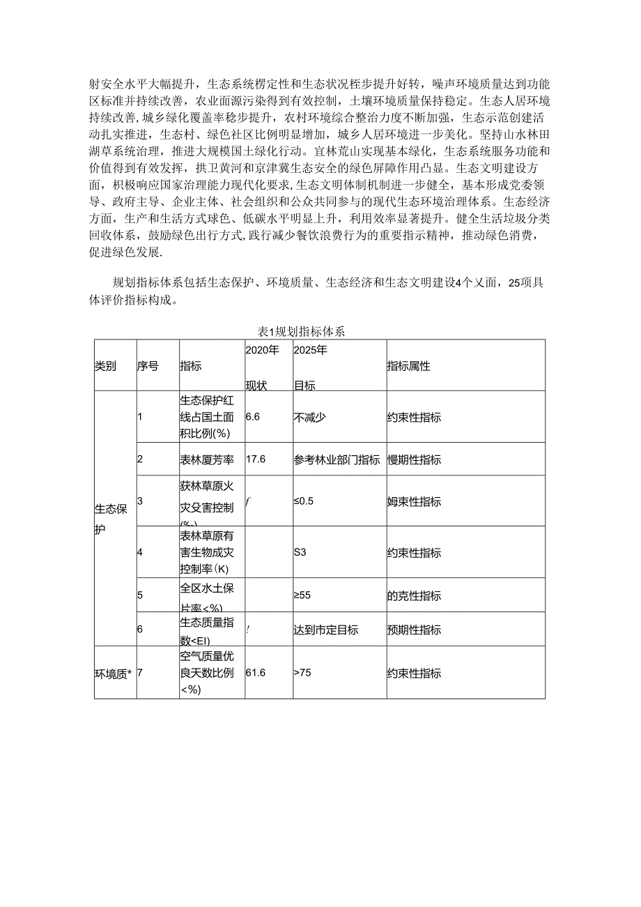 尧都区“十四五”两山六河一流域生态保护和生态文明建设、生态经济发展规划.docx_第2页