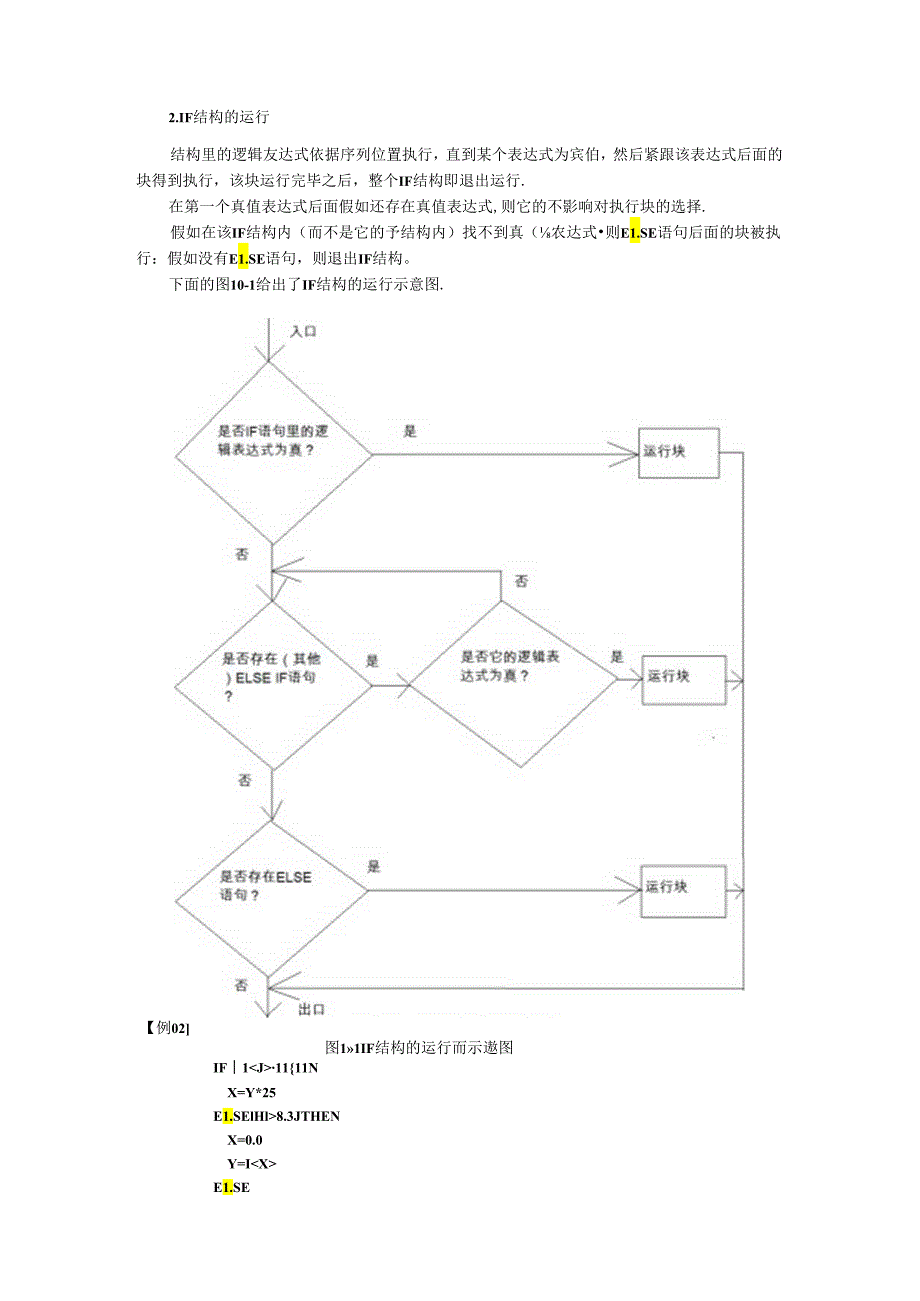 Fortran95第10章--基本计算(二)选择控制结构.docx_第2页