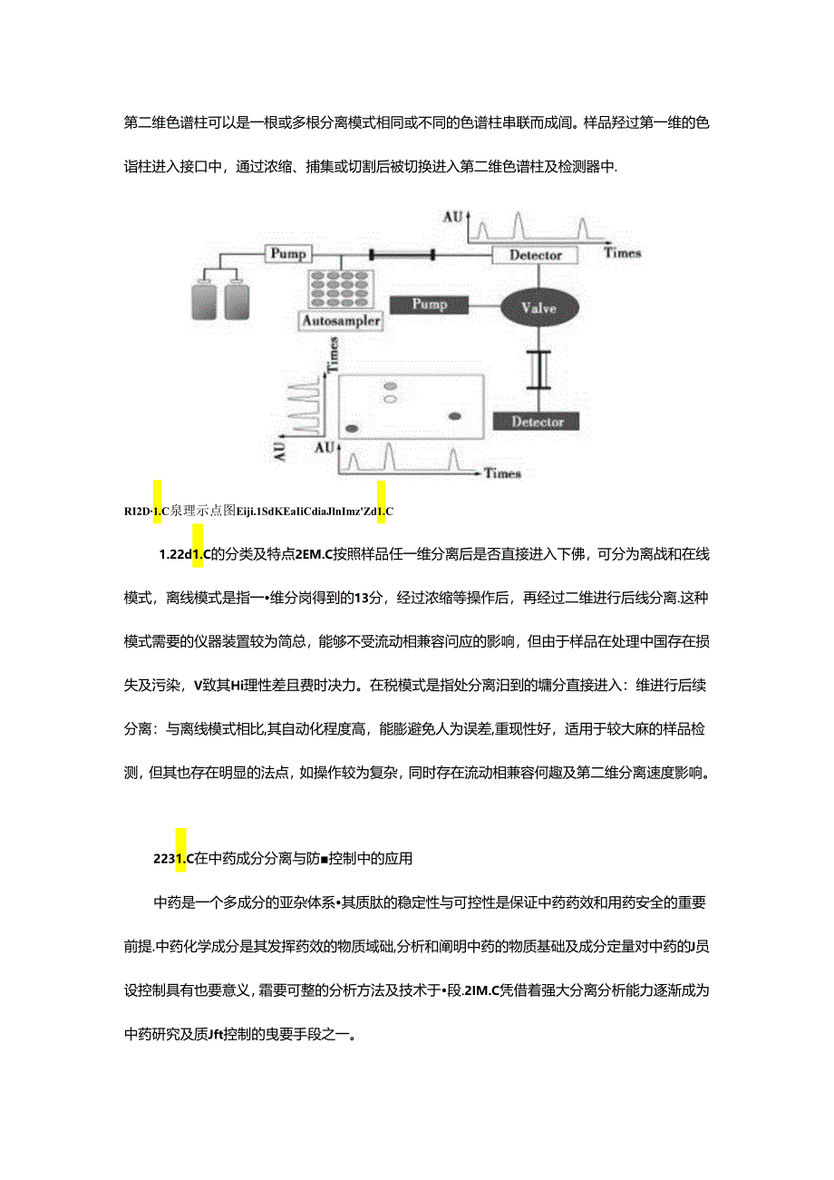 2D-LC在中药分析与质量控制中的应用进展.docx_第2页