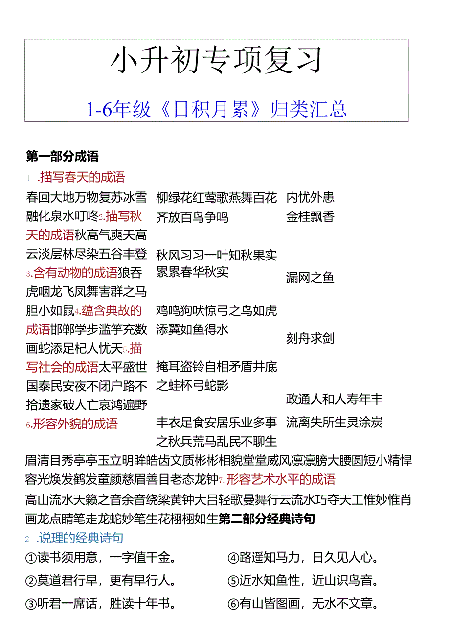 小升初专项复习 1-6年级《日积月累》归类汇总.docx_第1页