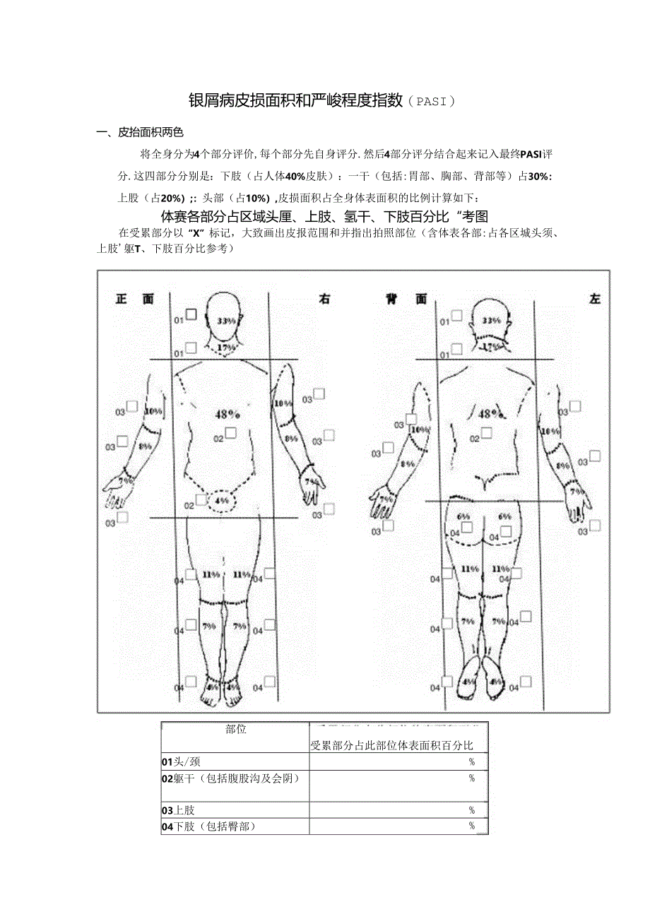 PASI-量表.docx_第1页