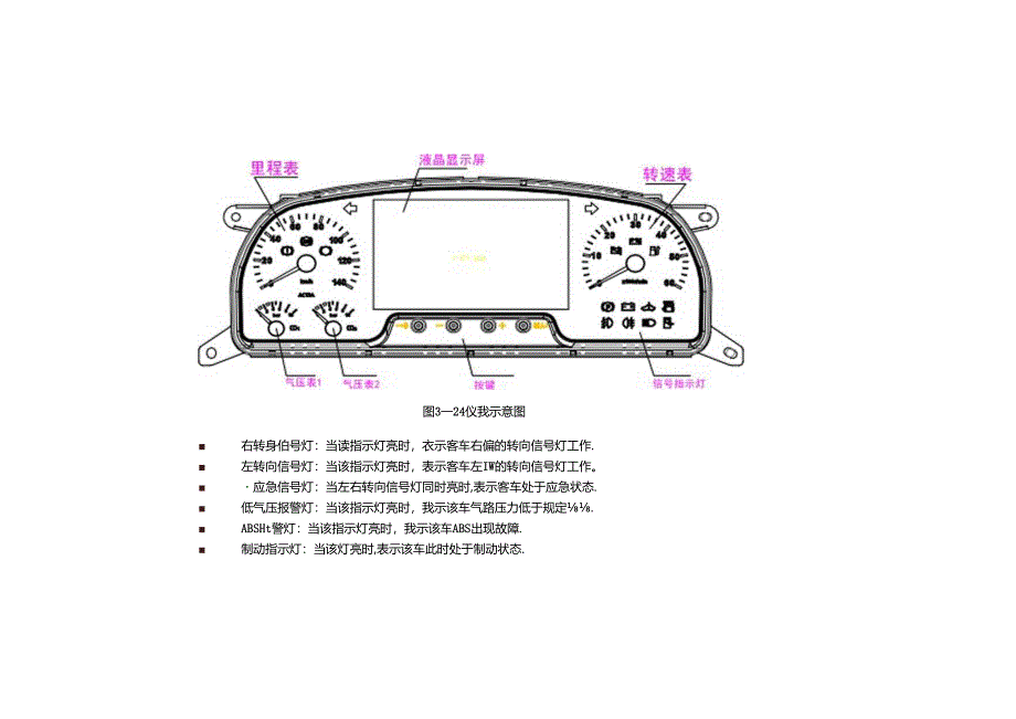 NKURBEV纯电动客车使用说明书.docx_第2页