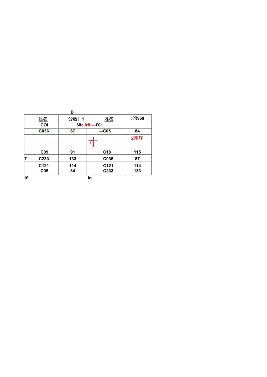 数字的位数不一样排序就会出错怎样解决.docx_第3页