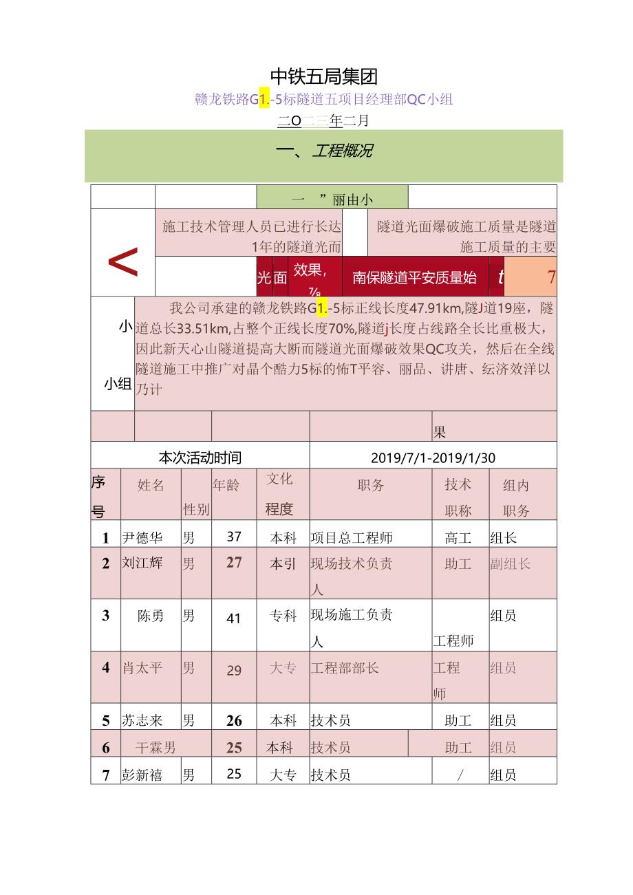 QC提高大断面隧道爆破光面效果新天心.docx_第1页