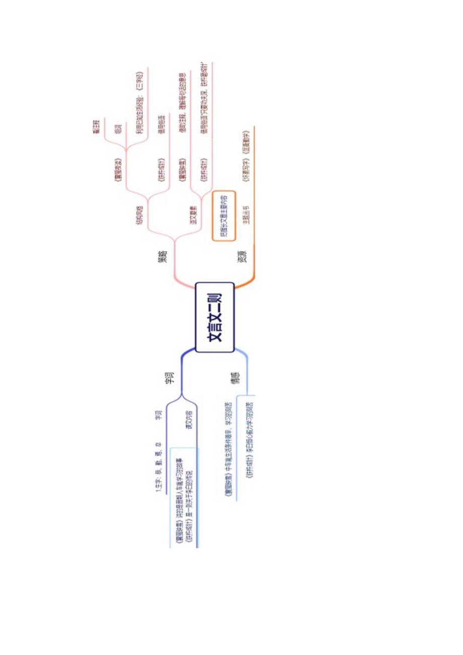 2.精读引领课：《文言文二则》教学设计.docx_第3页