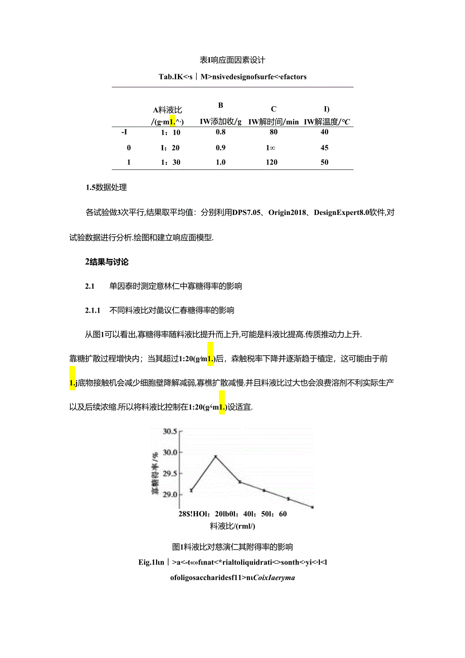 响应面法优化酶法制备薏苡仁寡糖工艺研究.docx_第2页