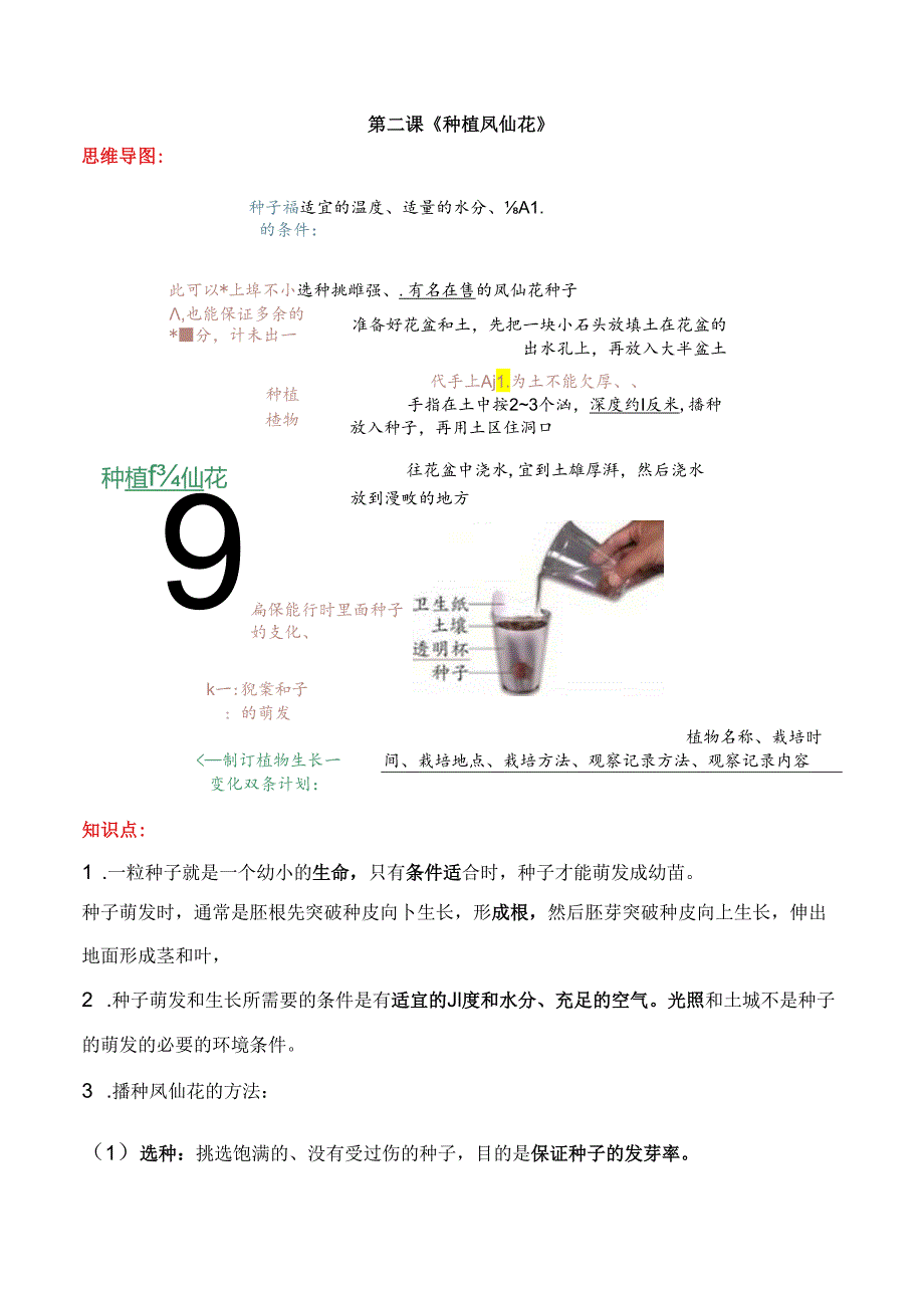 教科版科学四年级下册全册知识清单.docx_第2页