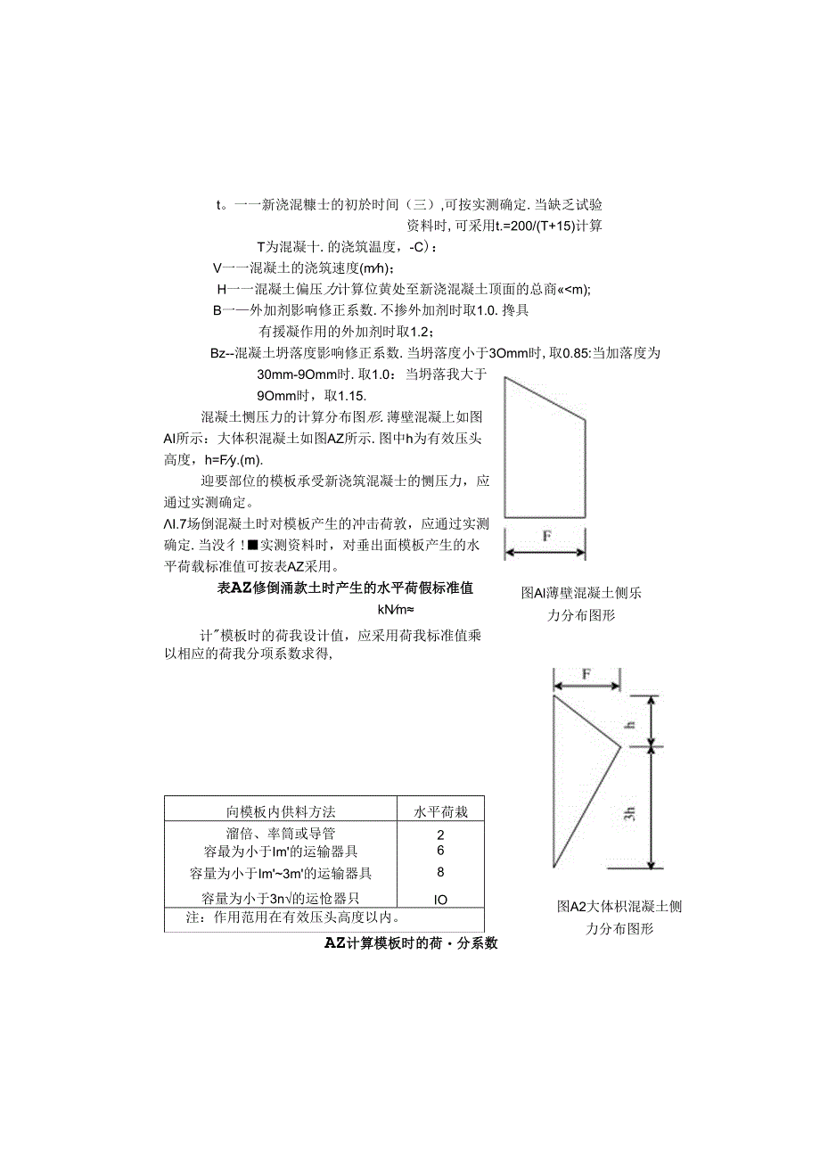 普通模板荷载标准值及分项系数.docx_第2页