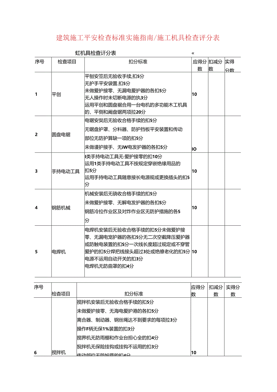 59-99建筑检查表.docx_第1页