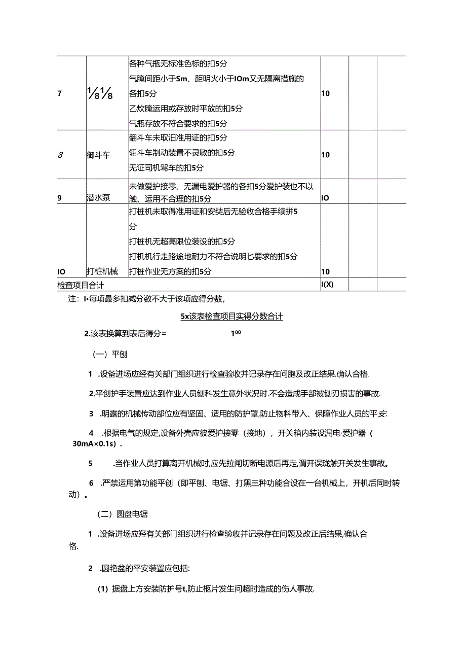 59-99建筑检查表.docx_第2页