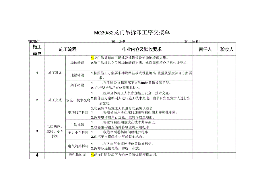 龙门吊拆卸施工见证点模板.docx_第1页