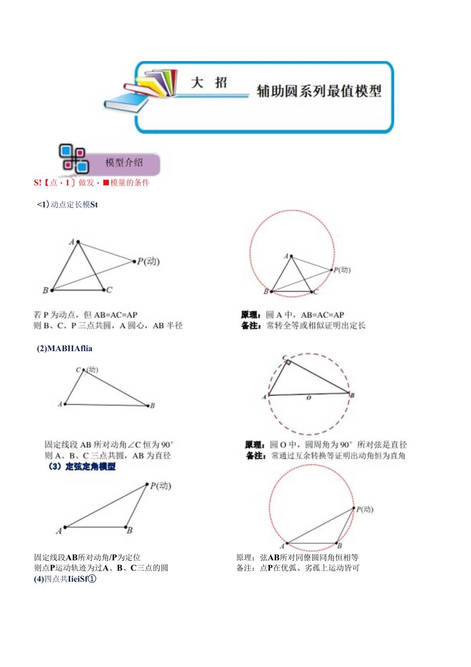 模型24 辅助圆系列最值模型（解析版）.docx_第1页