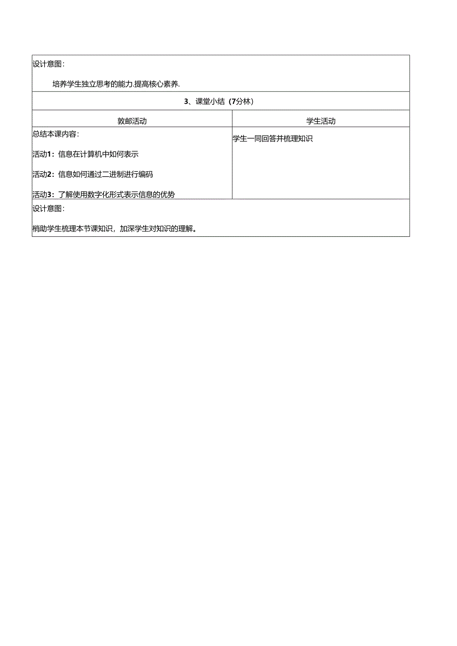 2.1数字化与计算机编码 教学设计 电子工业版信息科技第四册.docx_第3页