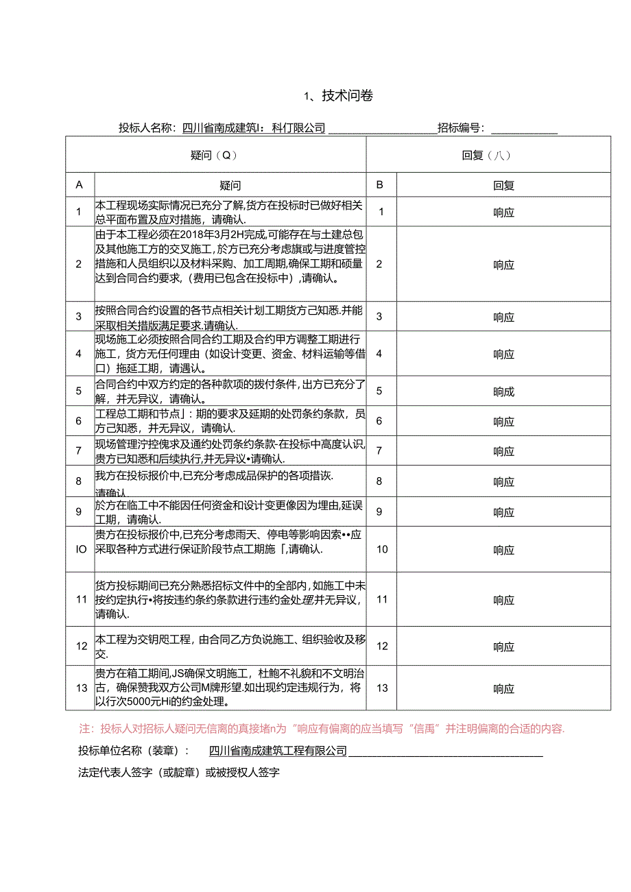 某道路工程项目施工招标文件.docx_第2页