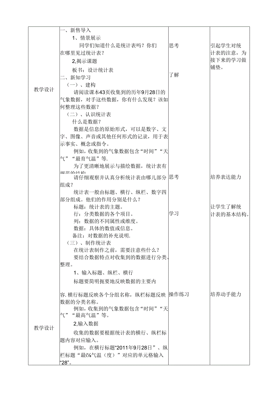 第三单元第11课《设计统计表》（教案）四年级下册信息技术浙教版.docx_第2页