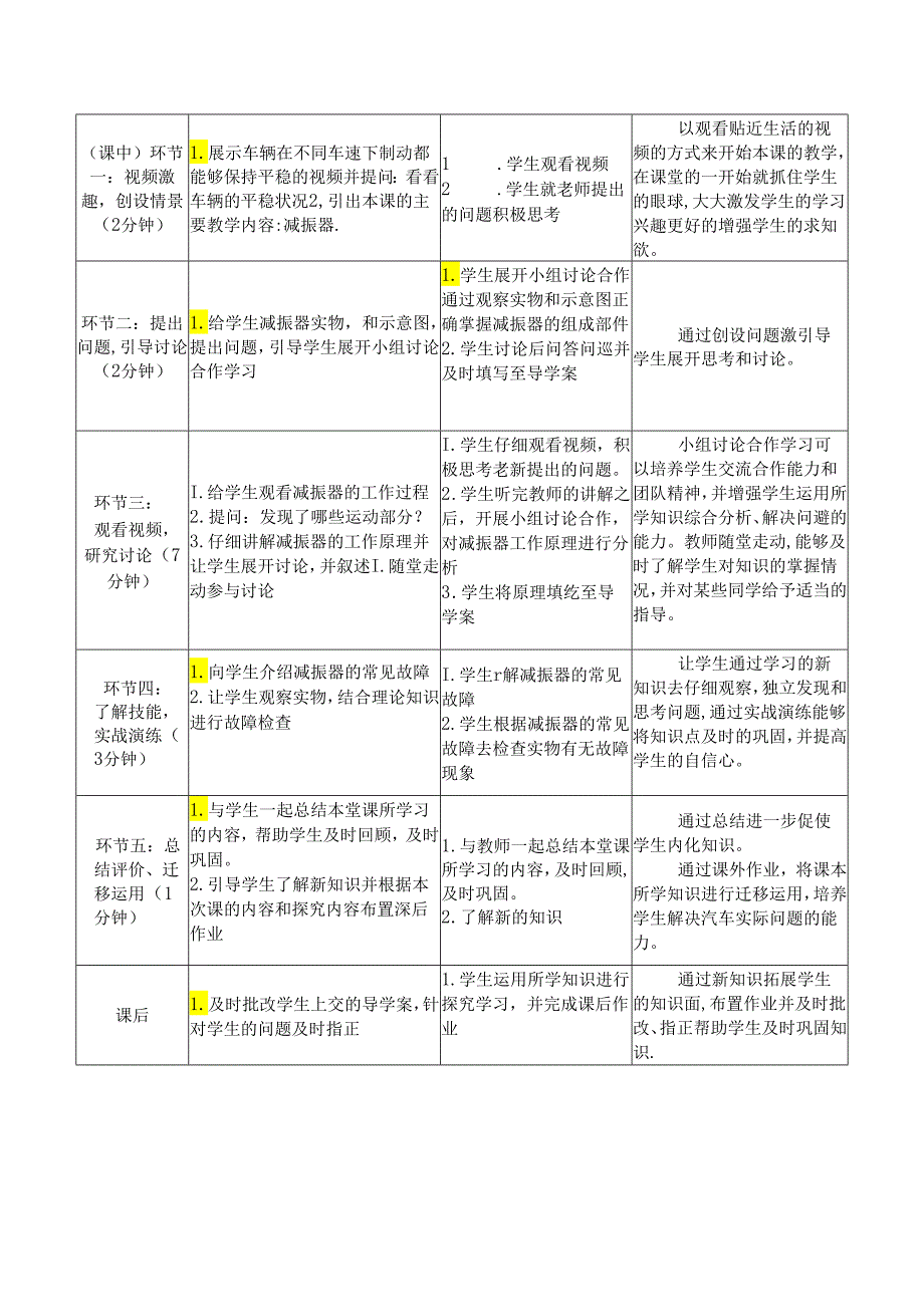 减振器教学设计.docx_第3页