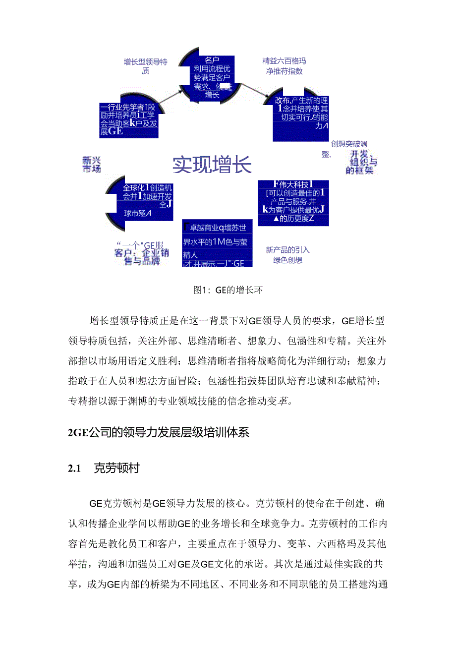 GE的领导力培训.docx_第2页