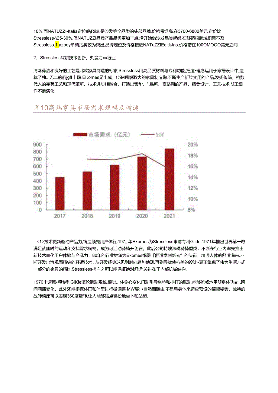 曲美家居研究报告：软体赛道优质标的品牌产品筑竞争壁垒.docx_第3页