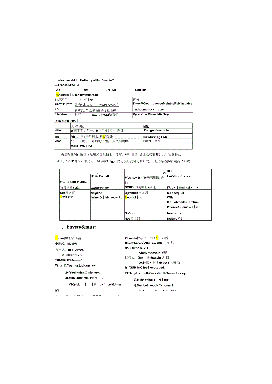 Unit-4-Don't-eat-in-class知识点总结及专项训练.docx_第1页