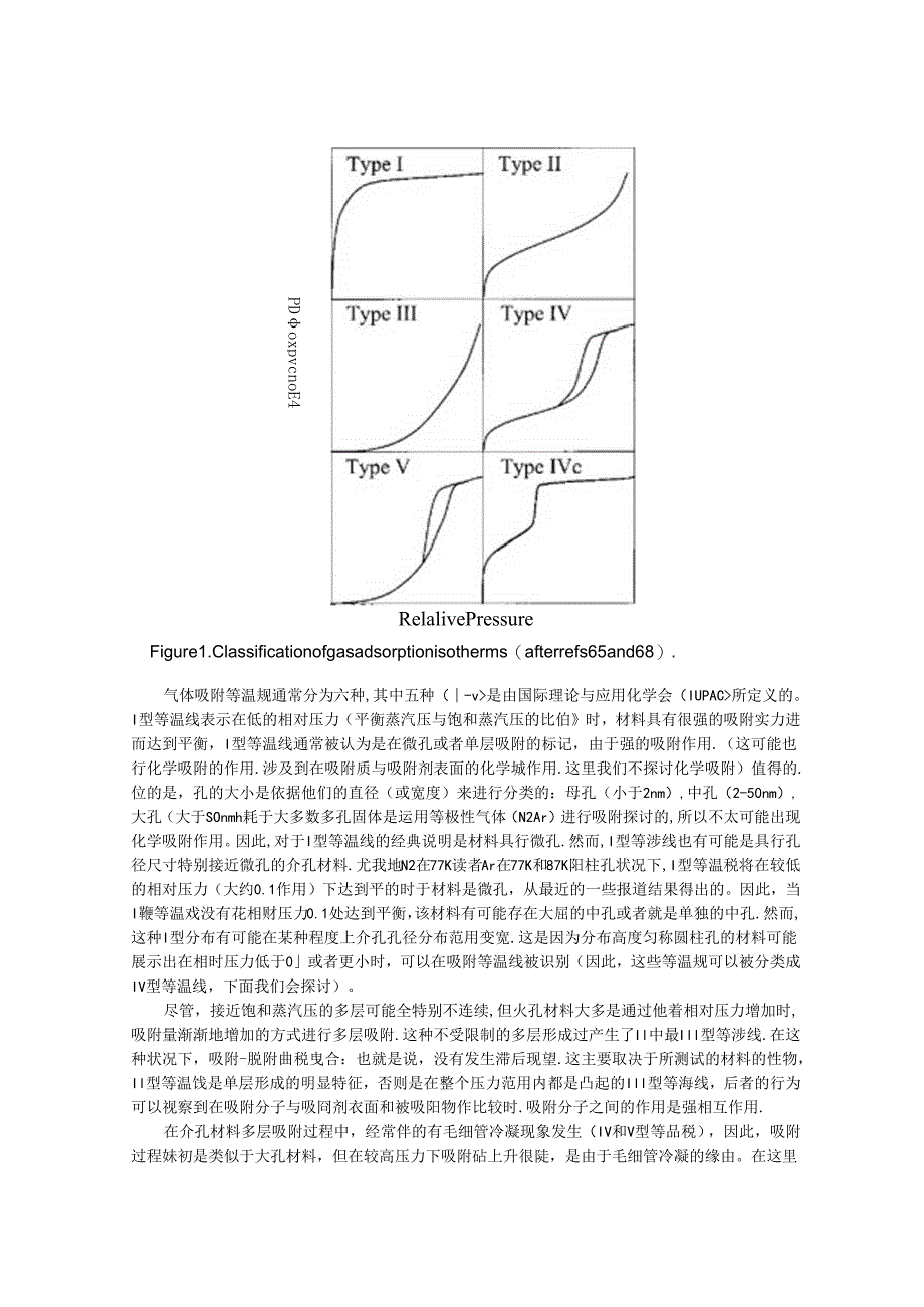BET吸附-脱附曲线分析及含义.docx_第1页
