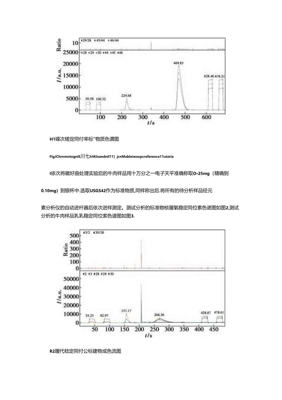 基于稳定同位素比质谱技术的进口牛肉产地溯源技术研究.docx_第3页