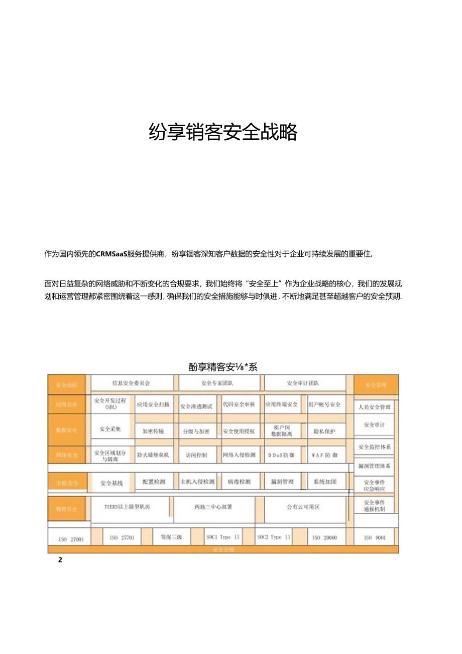 纷享销客连接型CRM安全橙皮书(2024).docx_第2页