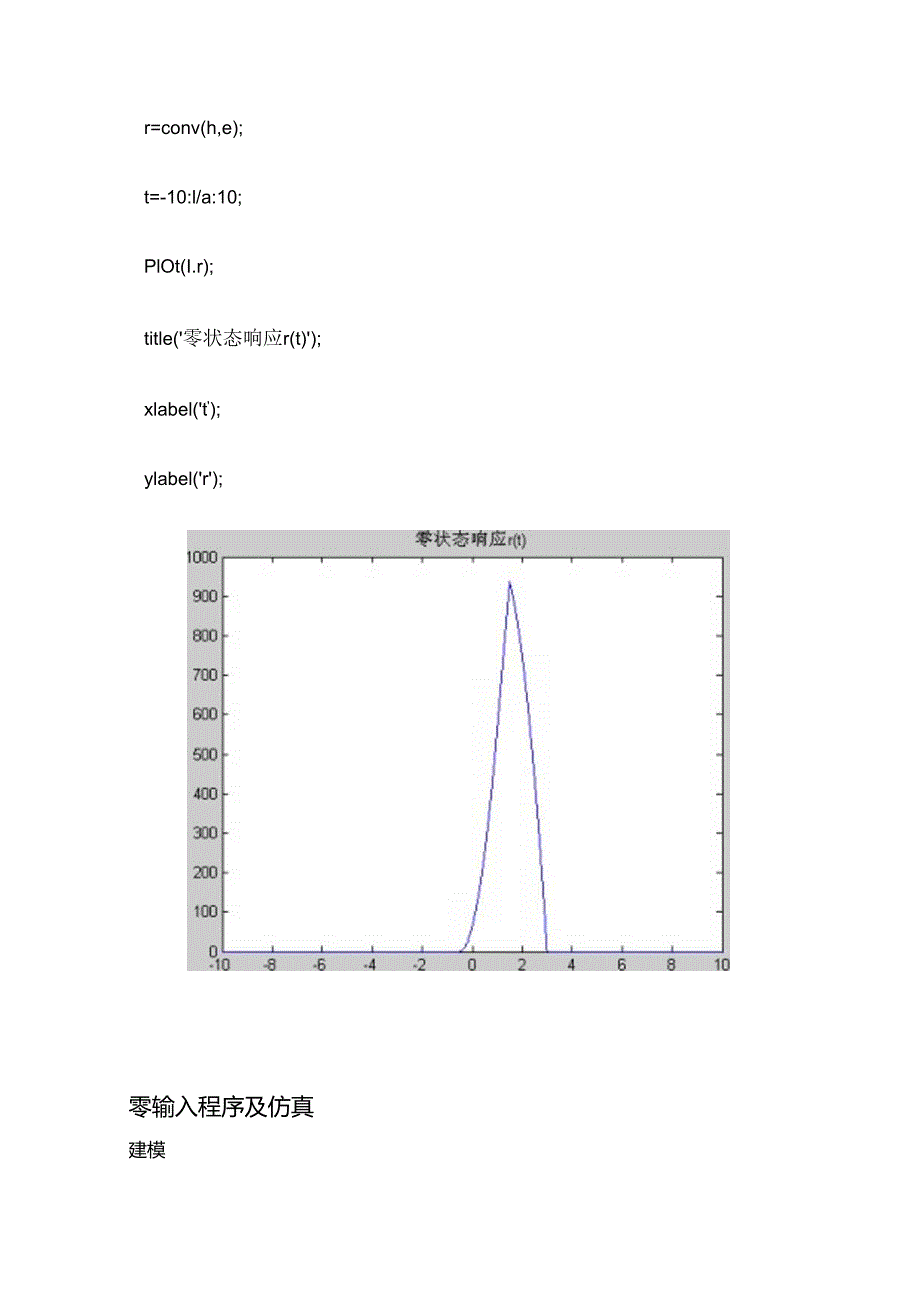 MATLAB仿真之_连续时间LTI系统仿真和时域分析.docx_第1页