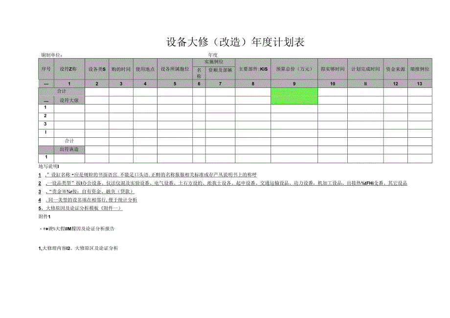 设备大修（改造）年度计划表.docx_第1页