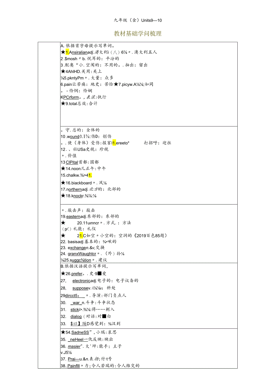 9年级(全) Units 9—10.docx_第1页