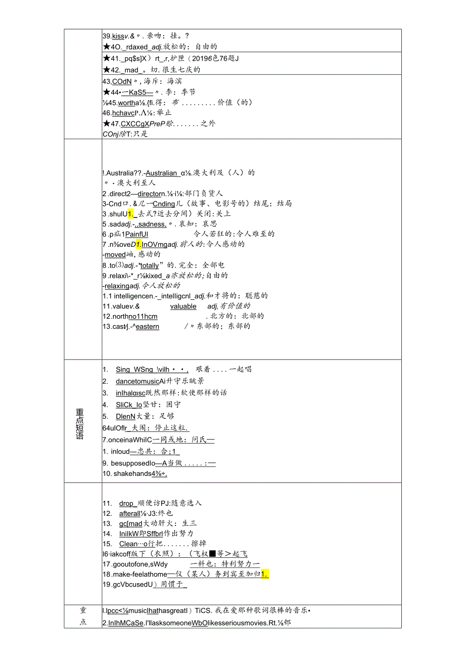 9年级(全) Units 9—10.docx_第2页