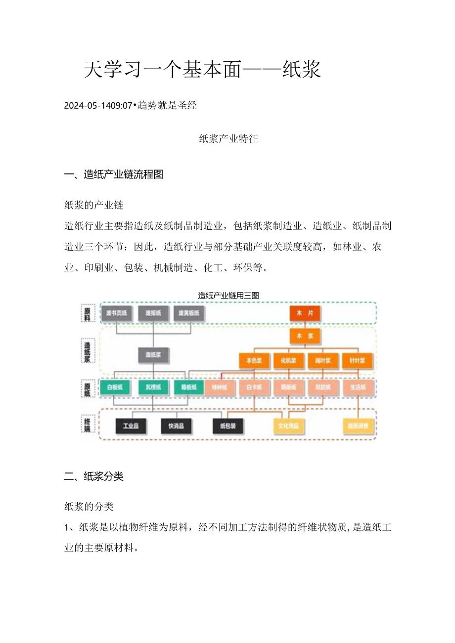 期货一天学习一个基本面——纸浆.docx_第1页