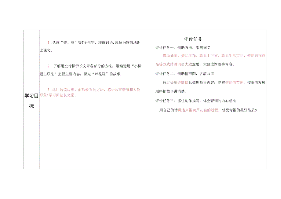 5.略读实践课：《芦花鞋》教学设计.docx_第3页